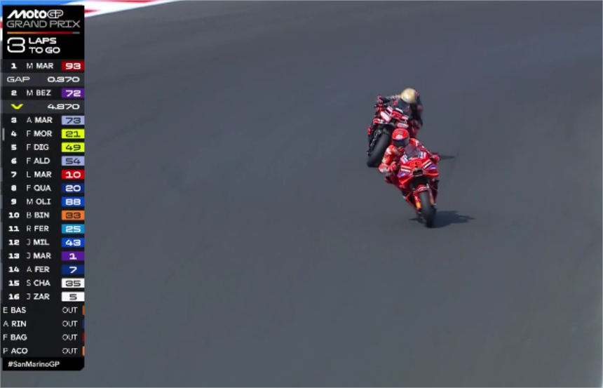 MotoGP: Nagy Marquez-Bezzecchi harc a San Marinó-i Nagydíjon, Bagnaia kiesett!