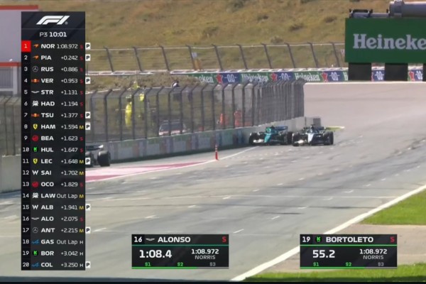 Vizsgálják a Russell-Alonso incidenst - videón az eset!